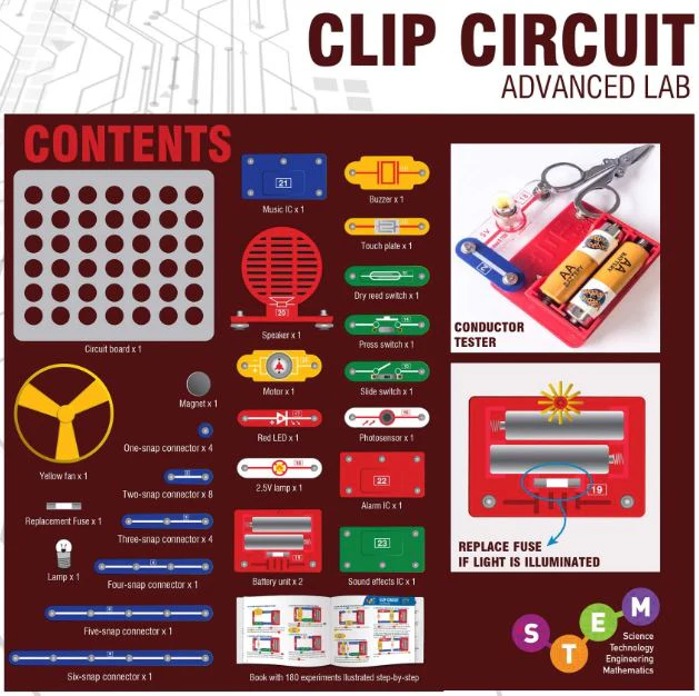 HEEBIE JEEBIES ADVANCED LAB - CLIP CIRCUIT - Image 8