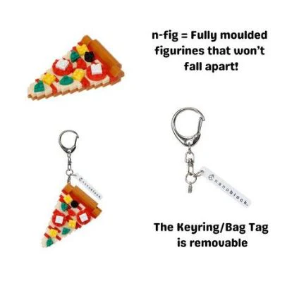 NANOBLOCK N-FIG BAG CLIP - FOOD PIZZA - Image 4